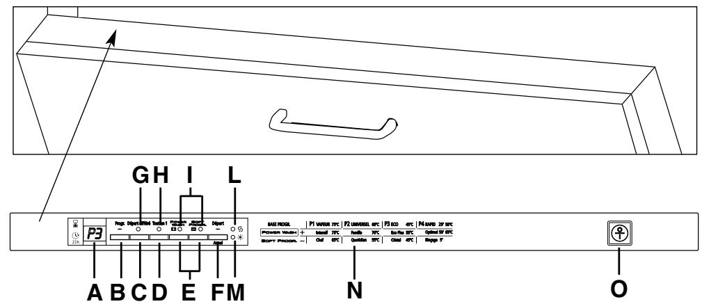 ROSIERES RLF616E - APRES L'UTILISATION - 1