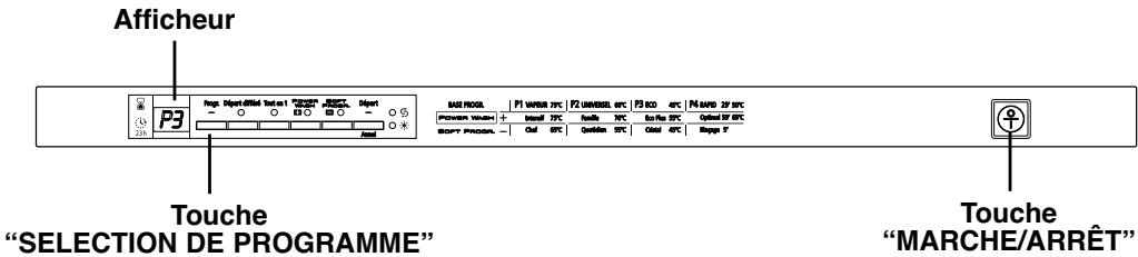 ROSIERES RLF616E - ATTENTION! - 1