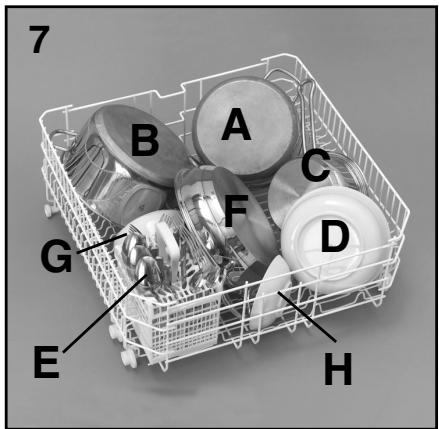 ROSIERES RLF6261E AVIS - Panier inférieur (fig. 7) - 1