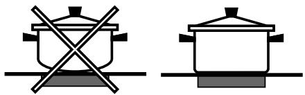 SCHOLTES TIP 744 DOL - Practical advice on using the appliance - 3