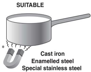 SCHOLTES TIP 744 DOL - Practical advice on using the appliance - 1
