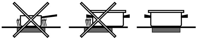 SCHOLTES TIP 744 DOL - Practical advice on using the appliance - 4