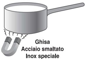 SCHOLTES TIP 744 DOL - Consigli pratici per l'uso dell'apparecchio - 1