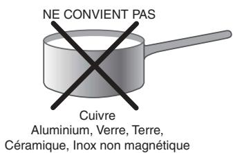 SCHOLTES TIP 744 DOL - Conseils d'utilisation de l'appareil - 2