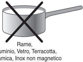 SCHOLTES TIS 62 CL - Consigli pratici per l'uso dell'apparecchio - 2