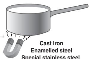 SCHOLTES TIS 62 CL - Practical advice on using the appliance - 1