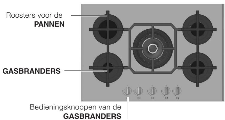 SCHOLTES TV751 BK GH - Algemeen aanzicht - 2