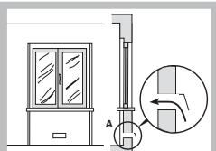 SCHOLTES TV751 BK GH - Plaatsing - 3