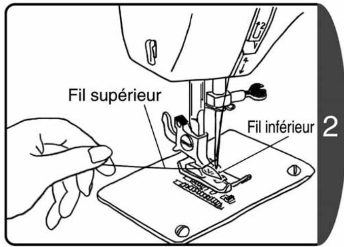 TOYOTA JSA21 - Tirer le fil inférieur - 3
