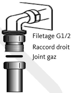 LISTO TG L4B - Gaz distribué par bouteille butane/propane - 1