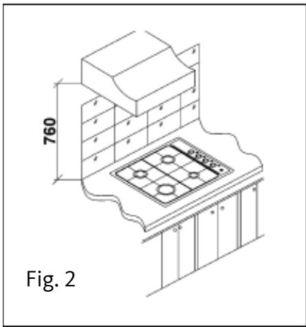 LISTO TG L4B - Encastrement de la table de cuisson - 2