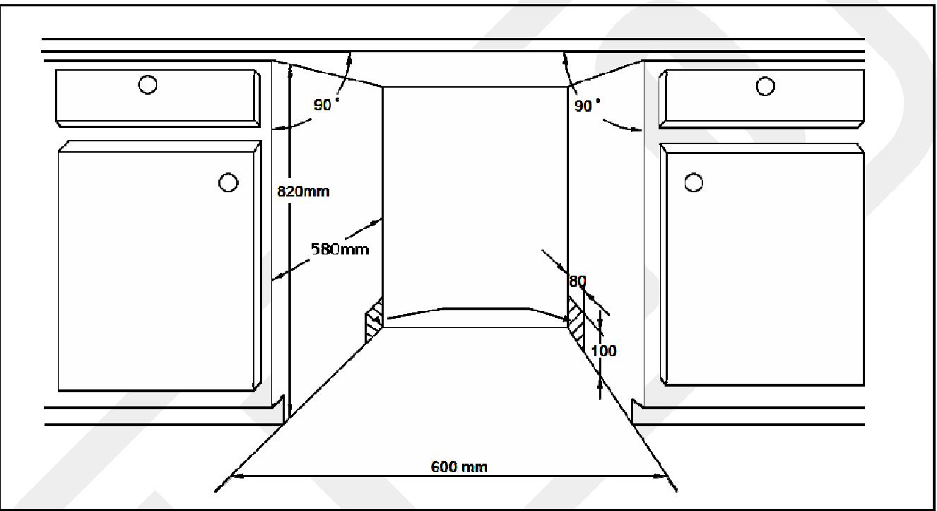LISTO LVI 49L1F - Description du bandeau de commandes - 4