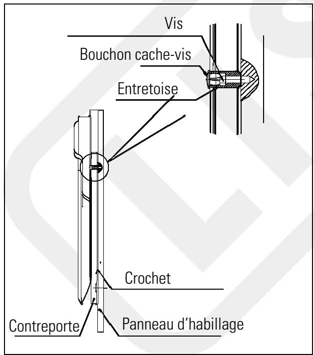 LISTO LVI 49L1F - Etape 4: Pose du panneau d'habillage de la porte - 2
