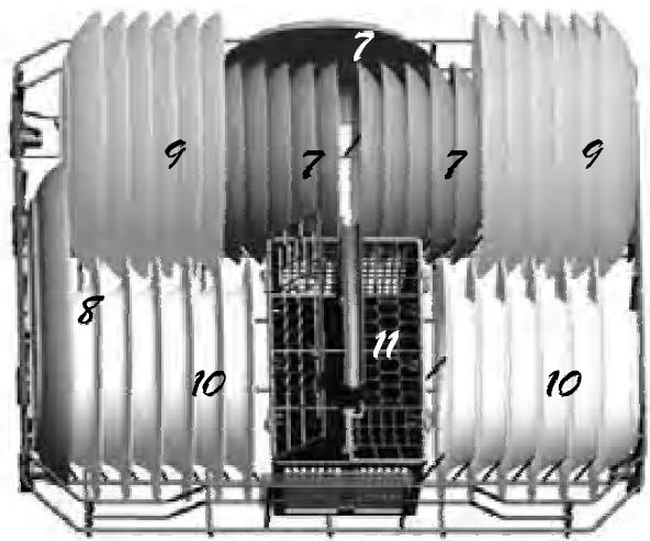 LISTO LVS 49L1B - Chargement du panier inférieur - 2