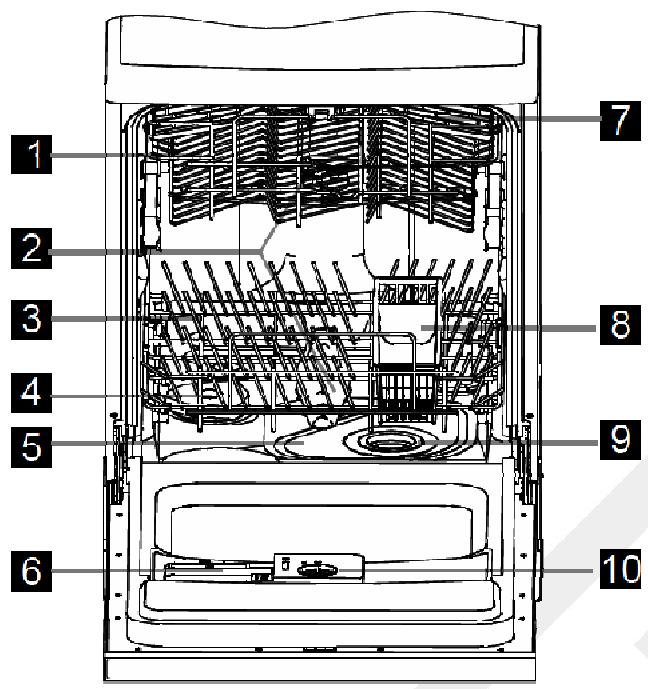 LISTO LVS 49L1S - Description de l'appareil - 1