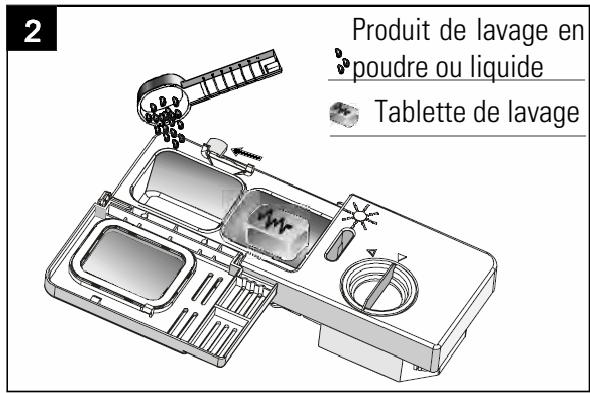 LISTO LVS 49L1S - Remplissage du distributeur de produit de lavage - 3