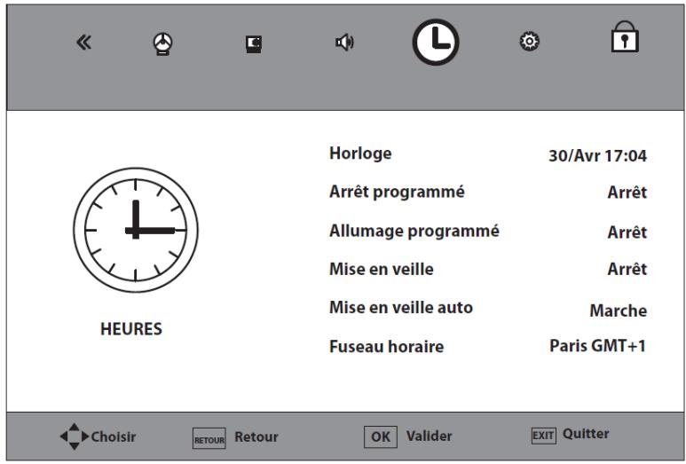 LISTO 21.5LEDHD-478 - UTILISATION DU MENU HEURES - 1