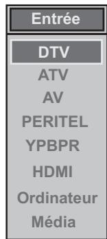 LISTO DLED-608 - Sélection de la source - 1