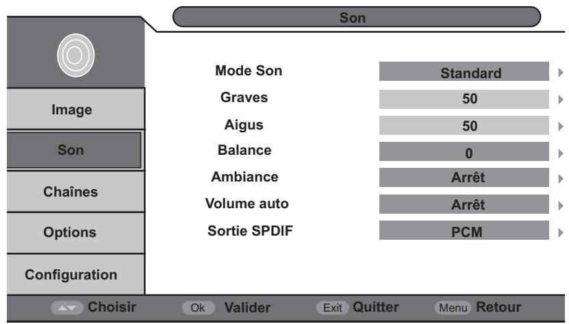 LISTO DLED-608 - - Menu SON - 1