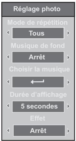 LISTO 21.5-554 - Mode MUSIQUE - 2