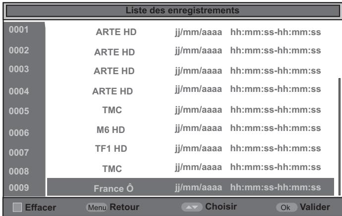 LISTO 21.5-554 - FONCTION ENREGISTREMENT - 6