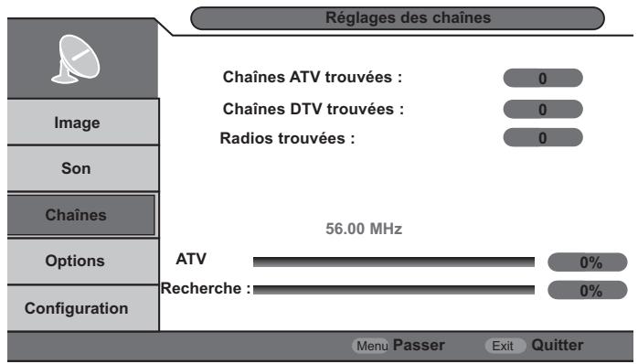 LISTO 21.5-554 - RECHERCHE MANUELLE ATV - 1