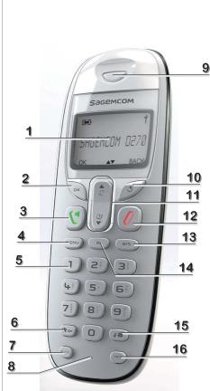 SAGEMCOM D270A - Installation du téléphone - 2