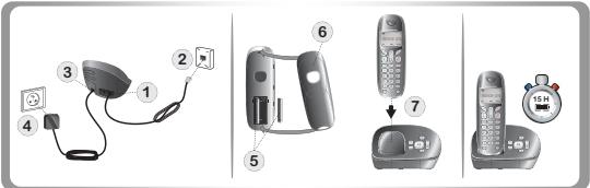 SAGEMCOM D270A - Installation du téléphone - 1