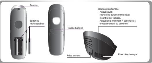 SAGEMCOM D270A DUO - Prise en MAIN - 8