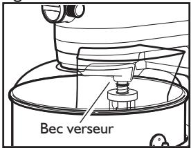 KITCHENAID 5KSM7580XEMS - Pour utiliser le couvercle verseur/protecteur - 2