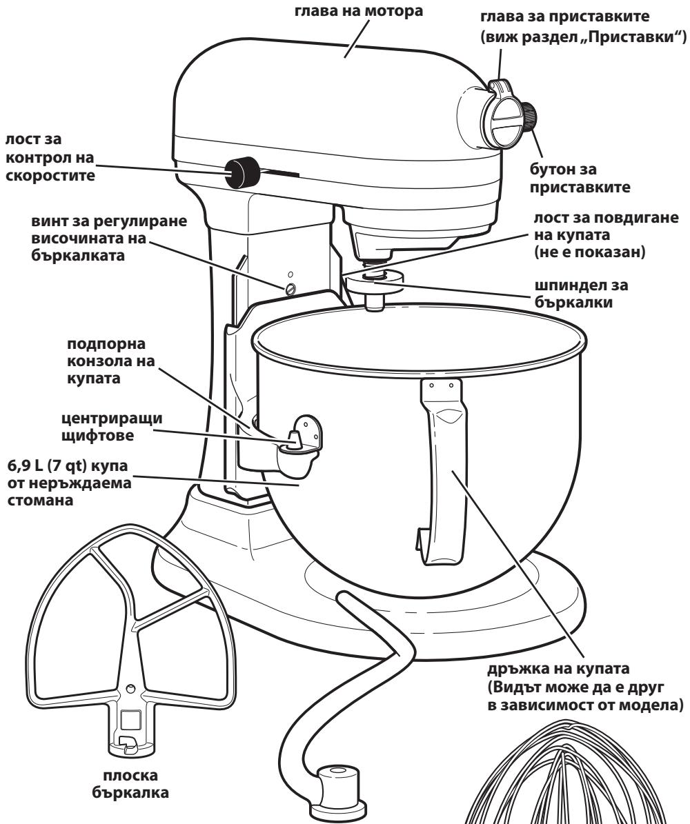 KITCHENAID 5KSM7580XEMS - Частихарakтерптукн - 1