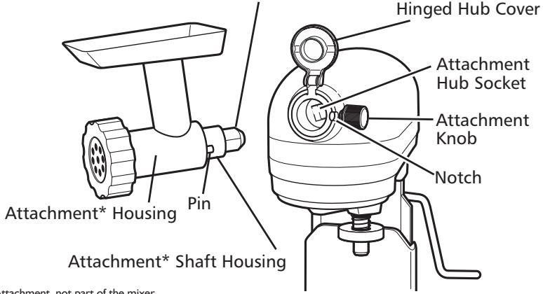 KITCHENAID 5KSM7580XEMS - General Information - 1