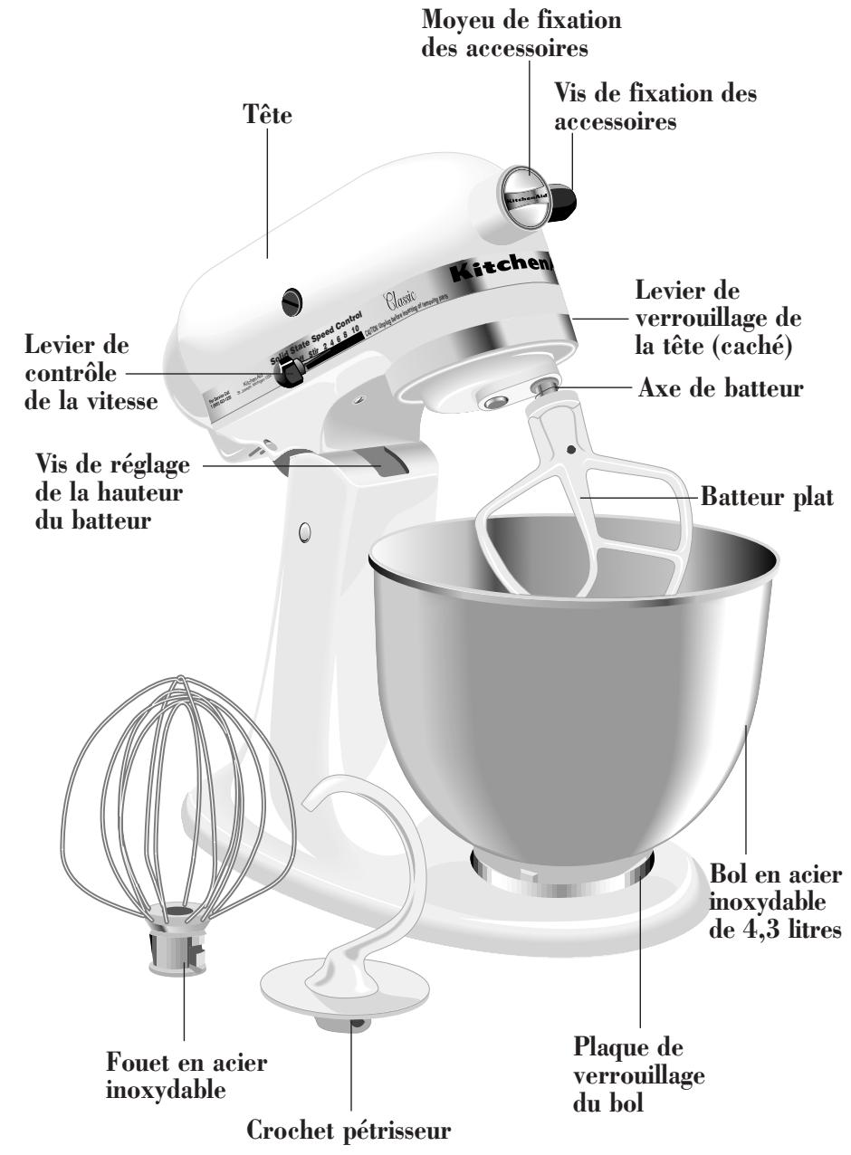 KITCHENAID 5K45SS EOB - ATTENTION - 1
