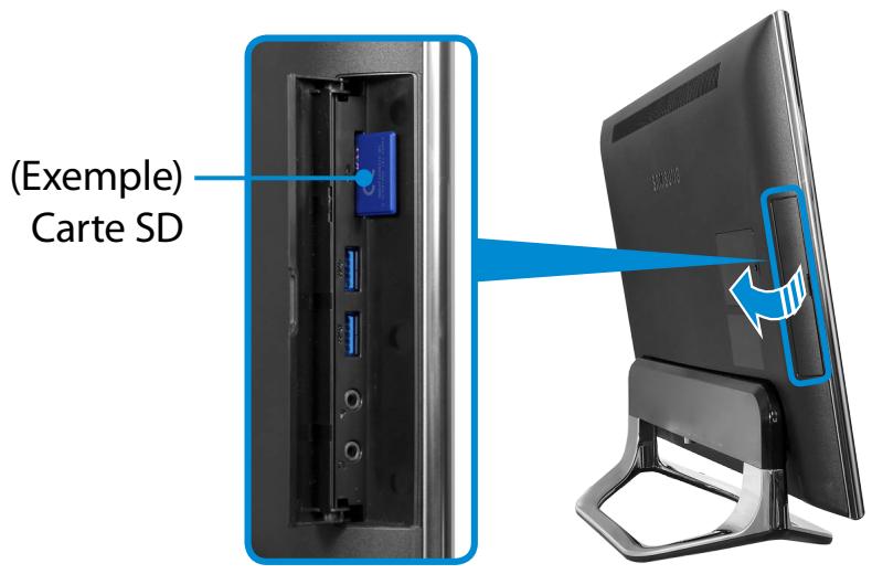 SAMSUNG DP700A7D-S02FR - Utilisation de la carte - 1