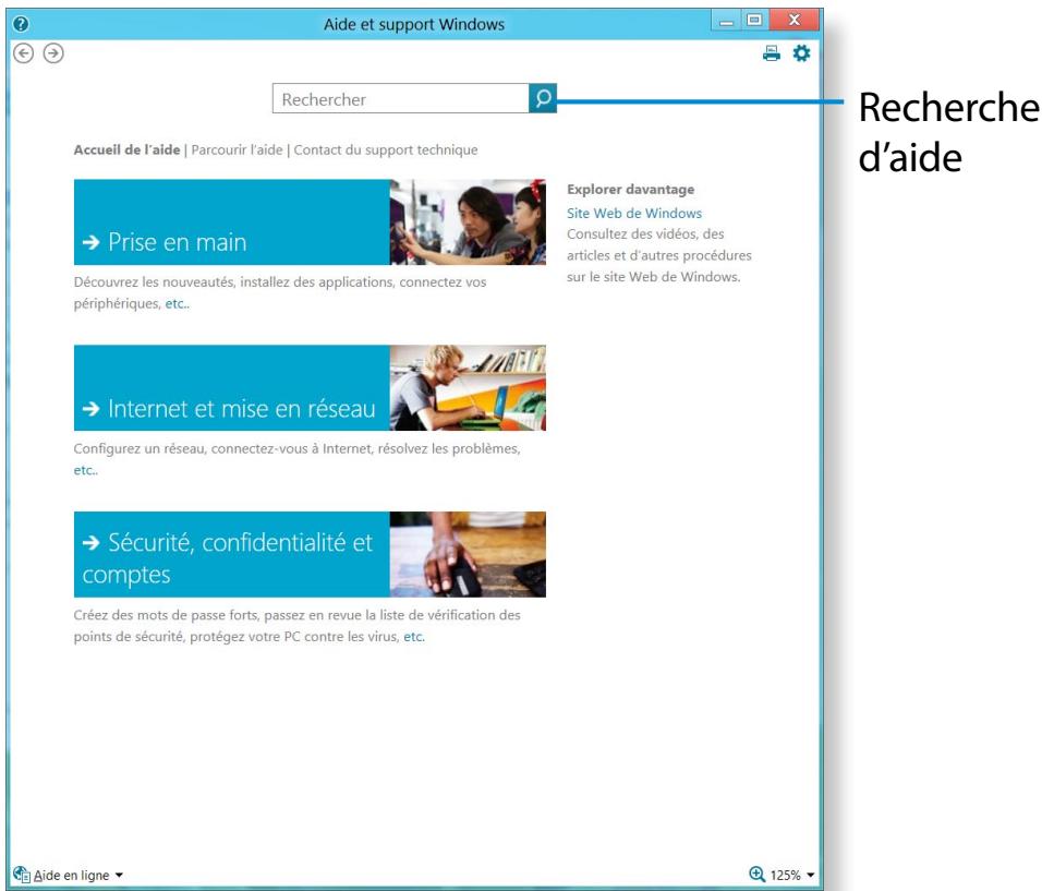 SAMSUNG DP700A7D-S02FR - Affichage de l'aide - 2