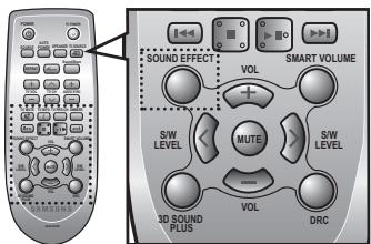 SAMSUNG HW-F355 - Utilisation de la fonction répéter - 5