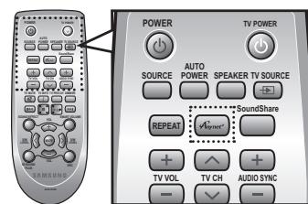 SAMSUNG HW-F355 - Touche SPEAKER (haut-parleur) - 2