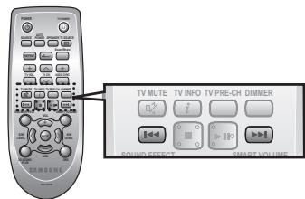 SAMSUNG HW-F355 - Fonctions - 2