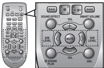 SAMSUNG HW-F355 - Utilisation de la fonction répéter - 6
