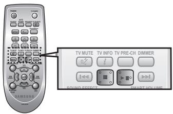 SAMSUNG HW-F355 - Fonctions - 1
