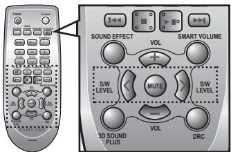 SAMSUNG HW-F355 - Using the REPEAT function - 5