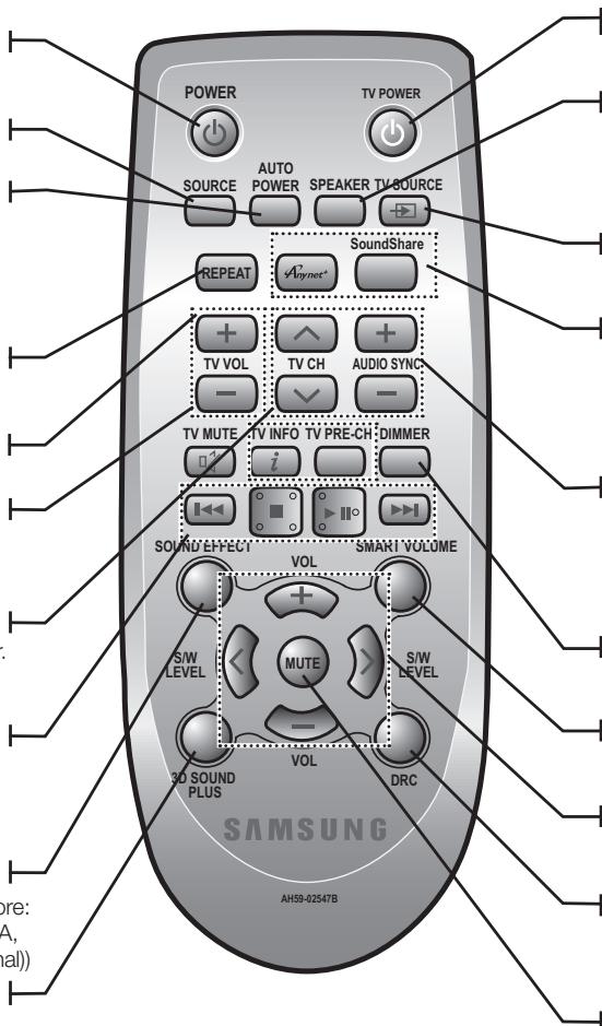 SAMSUNG HW-F355 - 3D SOUND plus - 1