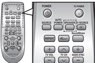 SAMSUNG HW-F355 - SPEAKER button - 1