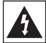 SAMSUNG HW-F355 - Attention - 2