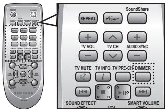 SAMSUNG HW-F550 - SPEAKER button - 2