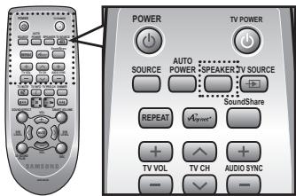 SAMSUNG HW-F550 - SPEAKER button - 3