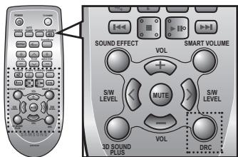 SAMSUNG HW-F550 - SPEAKER button - 1