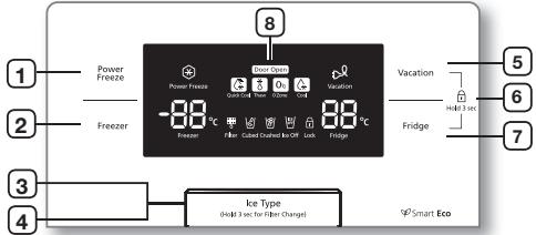 SAMSUNG RS61782GDSL - DE KOELKAST BEDIEN - 1