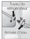 SAMSUNG RS61782GDSL - Raccordement du tuyau d'arrivée d'eau sur le réfrigérateur - 4