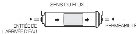 SAMSUNG RS61782GDSL - Procedure de remplacement - 1